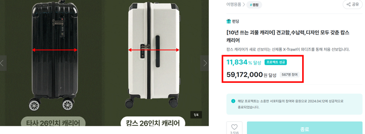 크라우드펀딩 성과 4